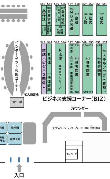 ビジネス支援コーナー抜き出し