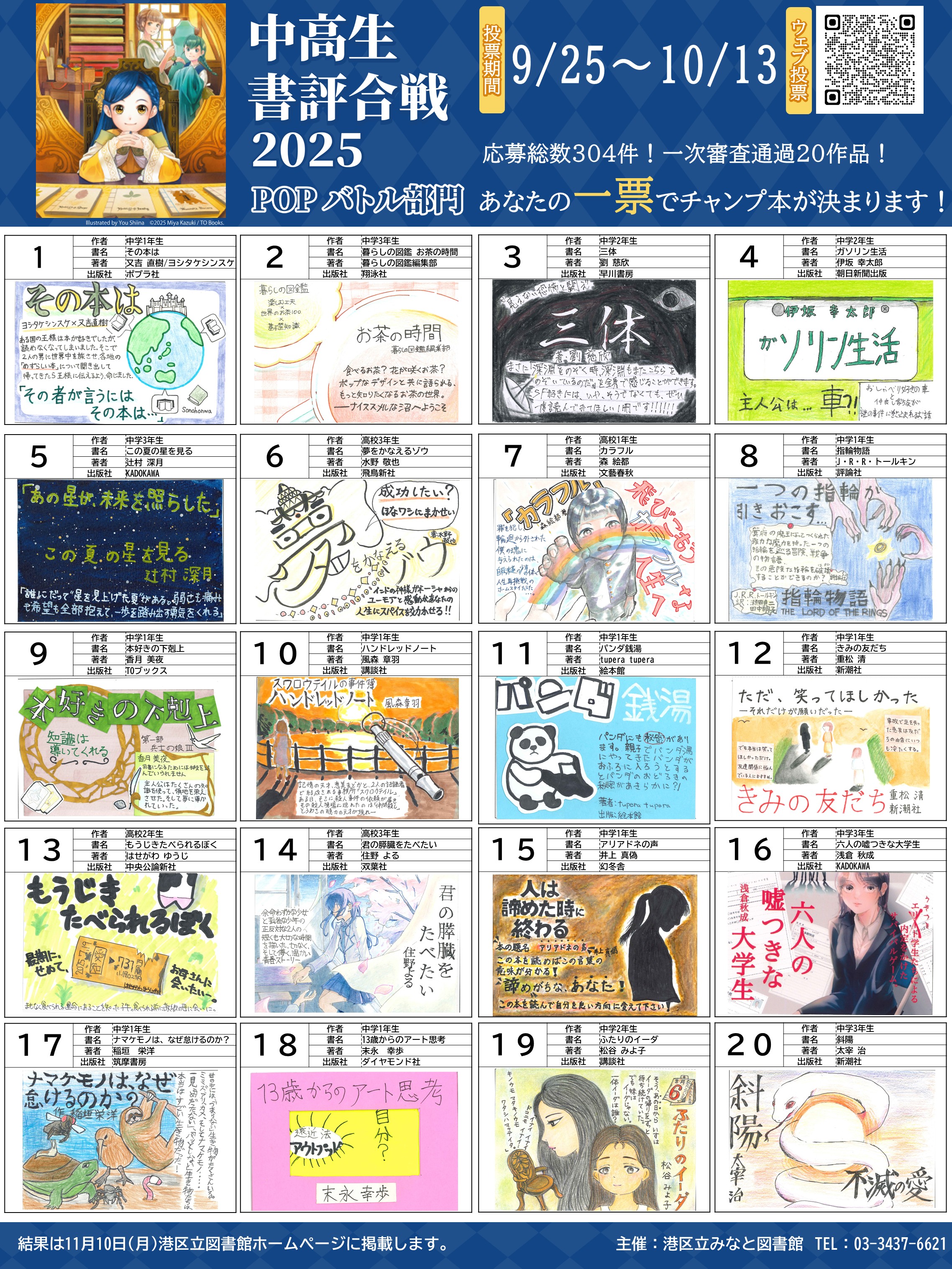 書評合戦2025POP上位20作品ポスター