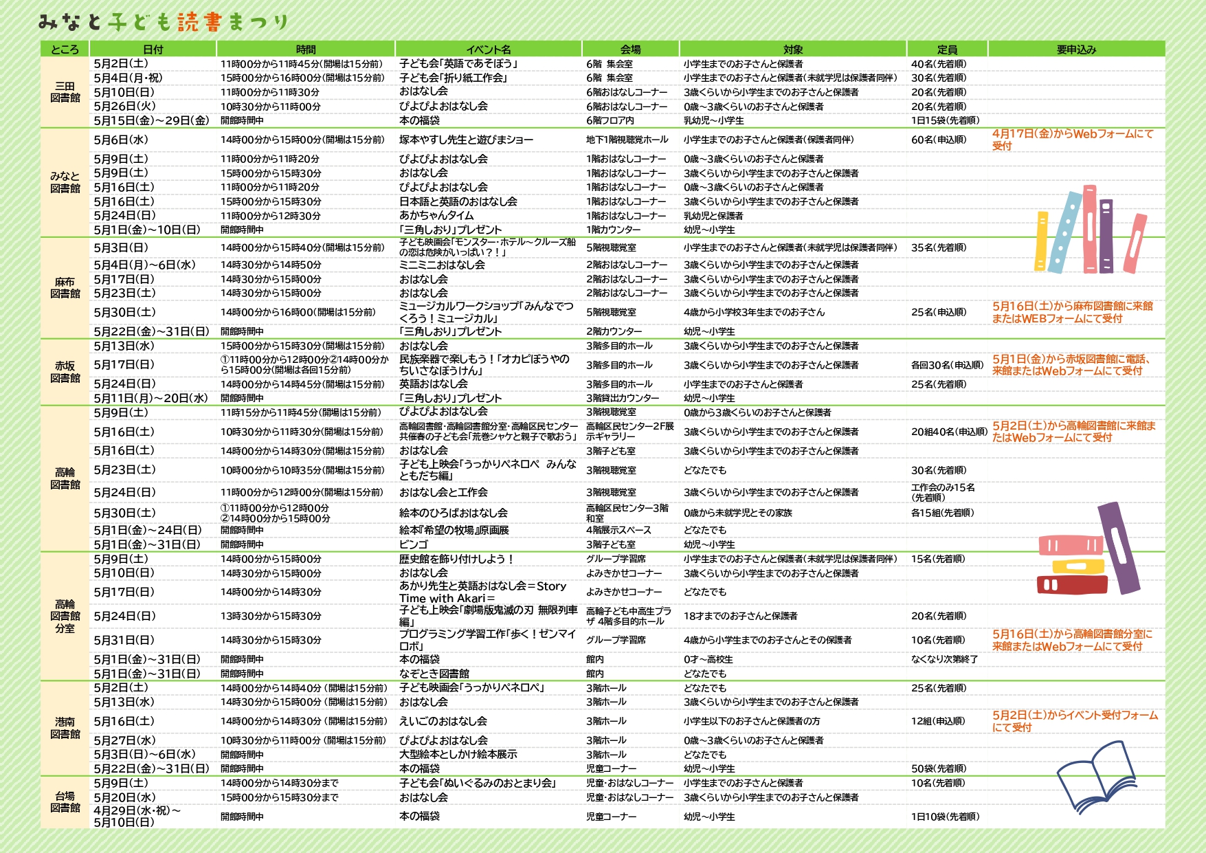 第14回みなと子ども読書まつり(裏面)
