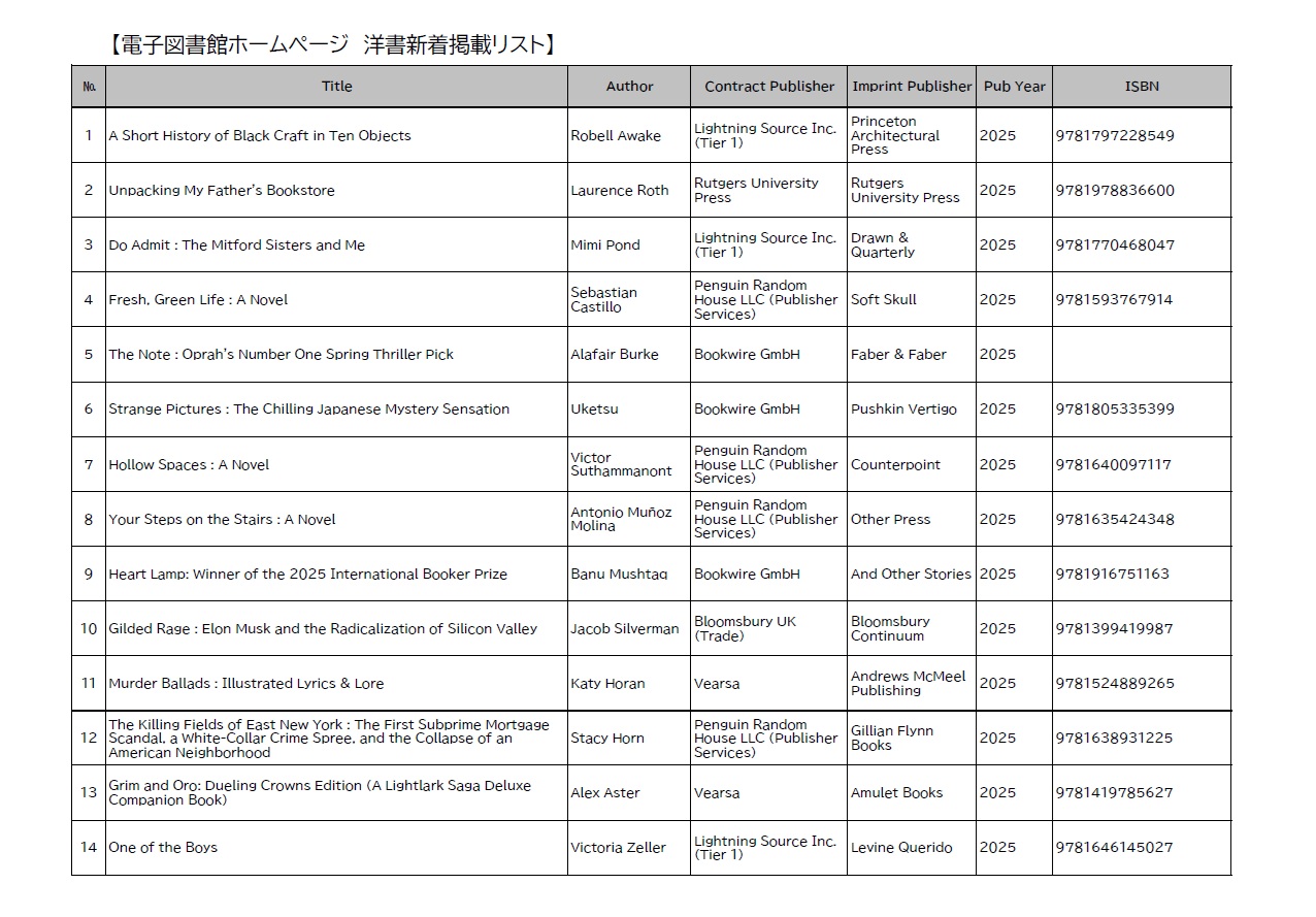 EBSCO（新着掲載リスト）