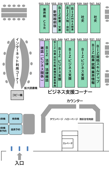 三田図書館の5階ビジネス支援コーナー書架